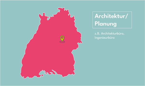 Einsatzstellen Architektur/Planung