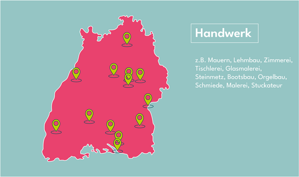 Einsatzstellen Handwerk